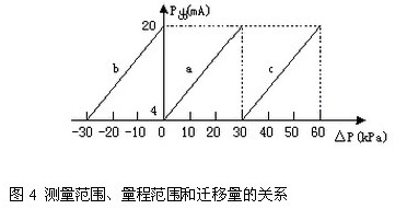׃y̷wPϵ